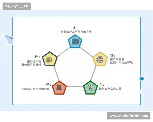 施瓦泽的创新思维与领导力:解析其在现代管理中的深远影响 施瓦泽的创新思维与领导力:解析其在现代管理中的深远影响